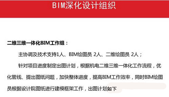 万科成本控制：如何利用BIM技术实现精确工程管理？