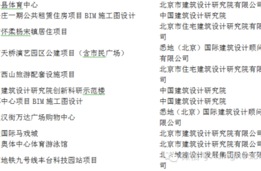 《民用建筑信息模型设计标准》导读--应用实证篇（一）-BIM建筑网