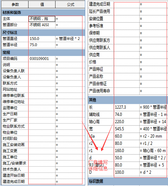 产品族库建设与应用思考 产品族库建设与应用思考
