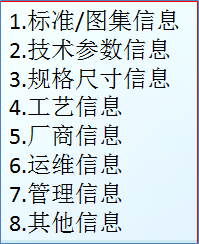 产品族库建设与应用思考 产品族库建设与应用思考