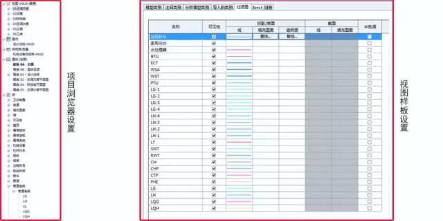 BIM机电设计、出图、交付新模式研究