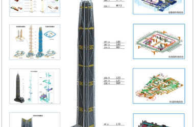 中建三局引进BIM技术助力平安大厦实现工程智慧管理和绿色施工-BIM建筑网