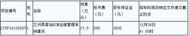 兰州铁路局兰州西客站BIM运维管理系统建设竞争性谈判二次公告 兰州铁路局兰州西客站BIM运维管理系统建设竞争性谈判二次公告
