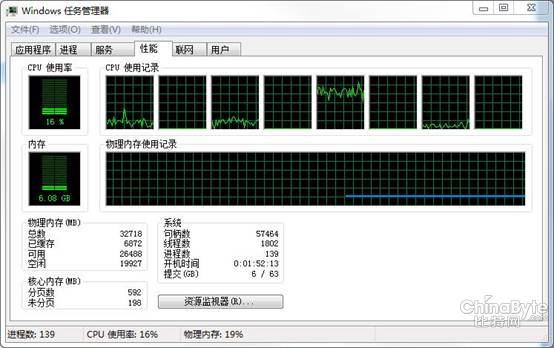 HP ZBook 17移动工作站BIM性能测试报告 HP ZBook 17移动工作站BIM性能测试报告
