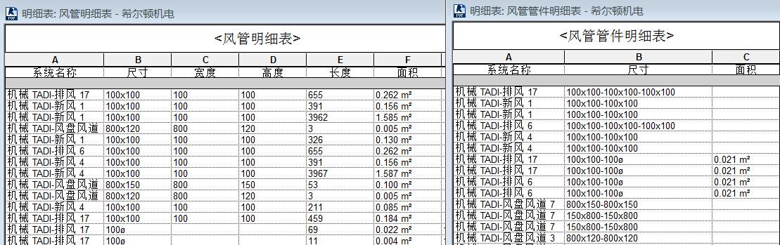 利用BIM实现安装工程量快速估算及提高概预算准确性 利用BIM实现安装工程量快速估算及提高概预算准确性