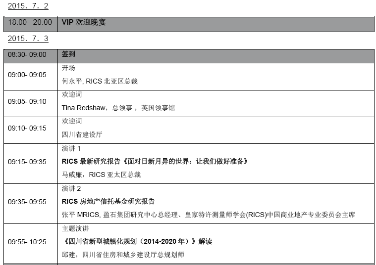 未来之城 城市发展新思维国际论坛 未来之城 城市发展新思维国际论坛