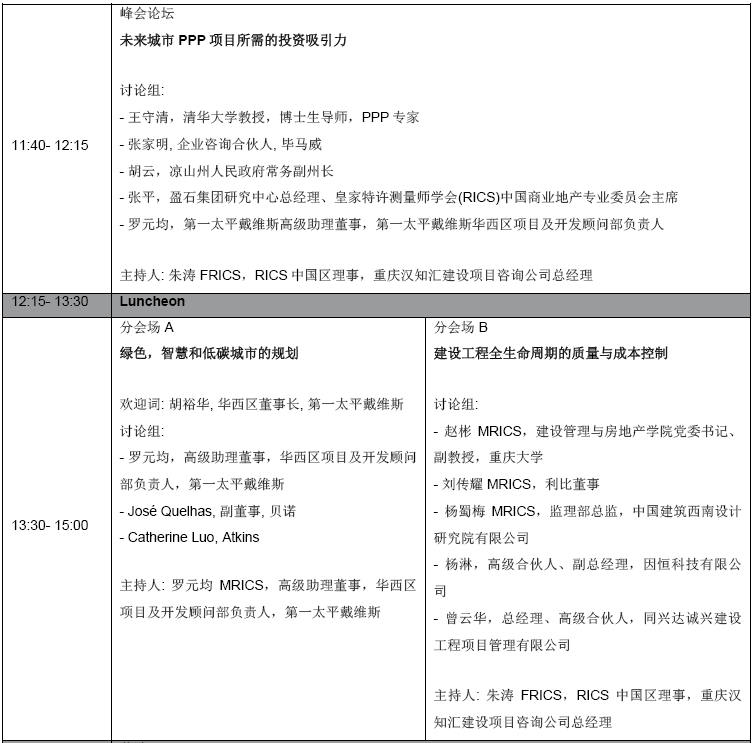 未来之城 城市发展新思维国际论坛 未来之城 城市发展新思维国际论坛