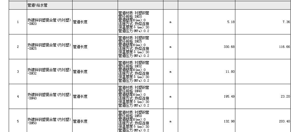 BIM在王府井大饭店改造机电安装工程中的应用 BIM在王府井大饭店改造机电安装工程中的应用