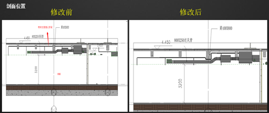 利用BIM技术,上海万科打造精品商业代建项目 利用BIM技术,上海万科打造精品商业代建项目