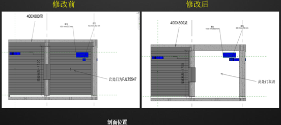 利用BIM技术,上海万科打造精品商业代建项目 利用BIM技术,上海万科打造精品商业代建项目