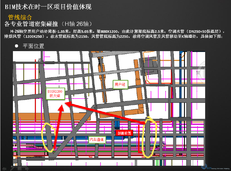 上海万科时一区BIM应用案例 上海万科时一区BIM应用案例