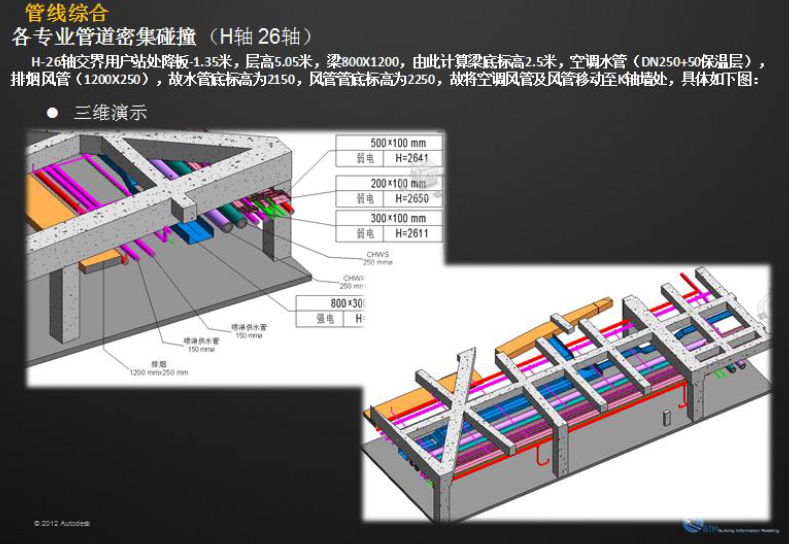 上海万科时一区BIM应用案例 上海万科时一区BIM应用案例