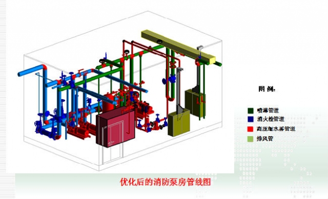 BIM技术在地铁机电安装施工中的应用 BIM技术在地铁机电安装施工中的应用