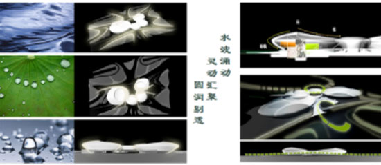 江苏大剧院——基于BIM的一体化原创设计 江苏大剧院——基于BIM的一体化原创设计