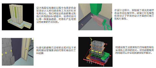 透过案例,看美国BIM的发展对我们的启示 透过案例,看美国BIM的发展对我们的启示
