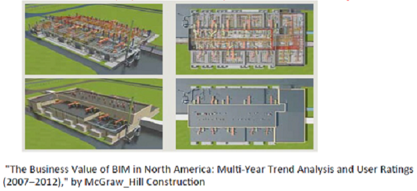 透过案例,看美国BIM的发展对我们的启示 透过案例,看美国BIM的发展对我们的启示