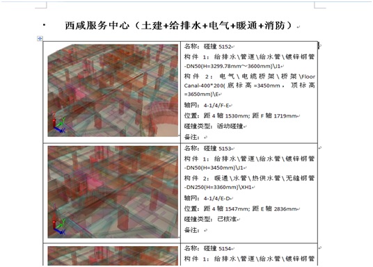BIM技术助力西咸空港项目技术管理 BIM技术助力西咸空港项目技术管理