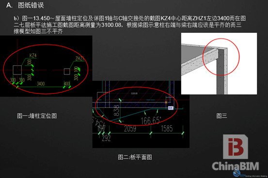 BIM在上海万科七宝国际项目上的应用 BIM在上海万科七宝国际项目上的应用