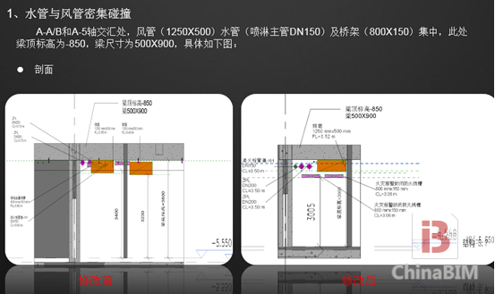 BIM在上海万科七宝国际项目上的应用 BIM在上海万科七宝国际项目上的应用