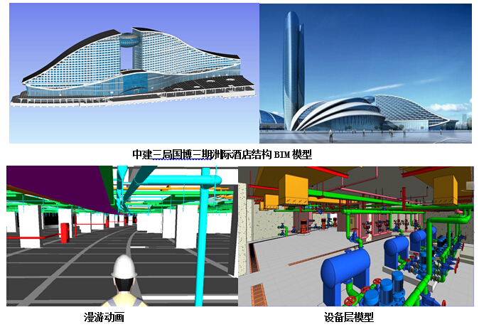 未来智慧城市的脉搏--BIM技术的应用 未来智慧城市的脉搏--BIM技术的应用