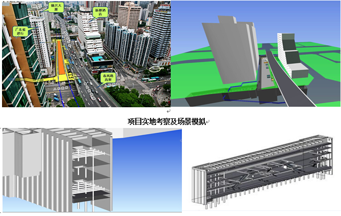 未来智慧城市的脉搏--BIM技术的应用 未来智慧城市的脉搏--BIM技术的应用