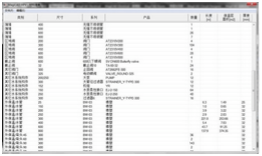 BIM技术在某大型数据产业园工程的应用 BIM技术在某大型数据产业园工程的应用