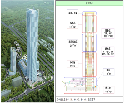 iTWO实践案例 - 中建四局5D建造管理 iTWO实践案例 - 中建四局5D建造管理