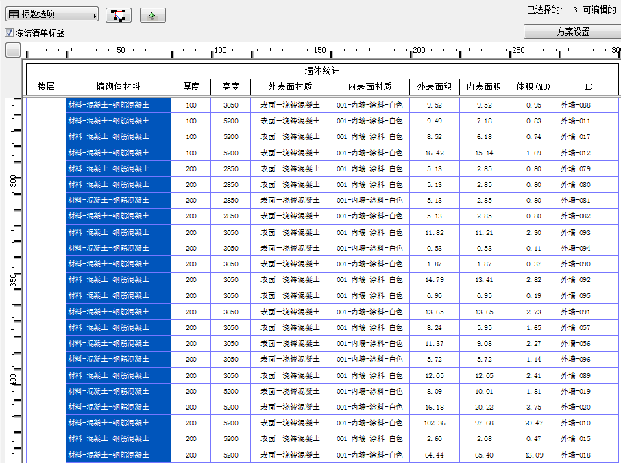 新疆乌鲁木齐幸福里小区BIM应用 新疆乌鲁木齐幸福里小区BIM应用