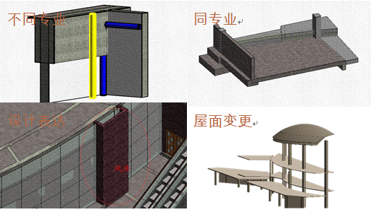 隆平水稻博物馆项目BIM技术应用 隆平水稻博物馆项目BIM技术应用