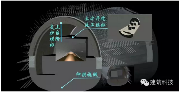 BIM技术在妥安隧道施工阶段的应用 BIM技术在妥安隧道施工阶段的应用
