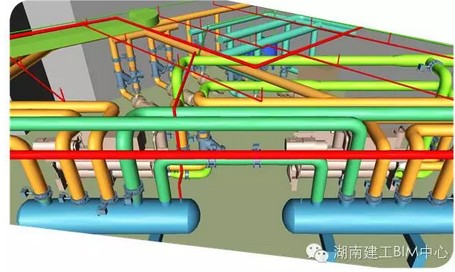 贺龙体育馆城市生活广场机电BIM应用总结 贺龙体育馆城市生活广场机电BIM应用总结