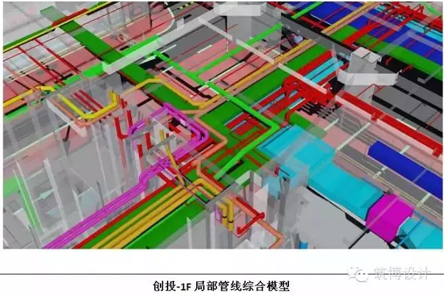 深圳市创业投资大厦BIM技术应用 深圳市创业投资大厦BIM技术应用