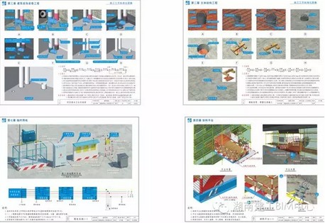 芙蓉生态新城三号安置小区工程BIM应用 芙蓉生态新城三号安置小区工程BIM应用