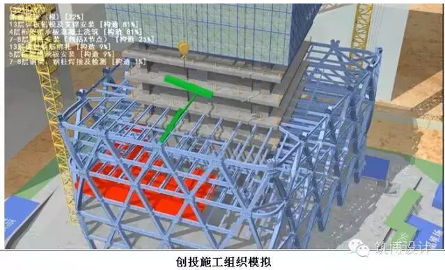 深圳市创业投资大厦BIM技术应用 深圳市创业投资大厦BIM技术应用
