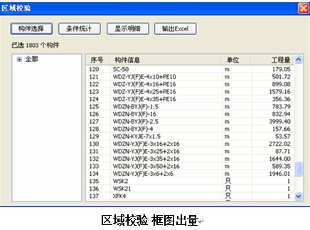 BIM技术在杭州国际博览中心的应用纪实 BIM技术在杭州国际博览中心的应用纪实