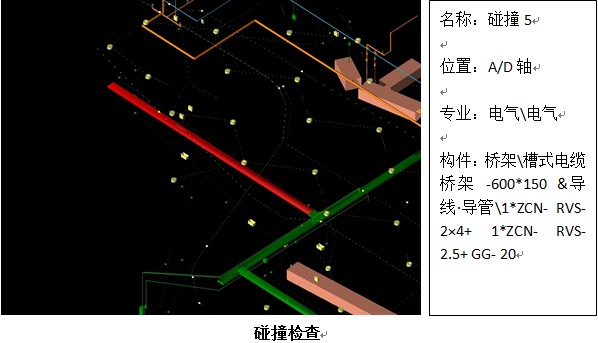 BIM技术在杭州国际博览中心的应用纪实 BIM技术在杭州国际博览中心的应用纪实