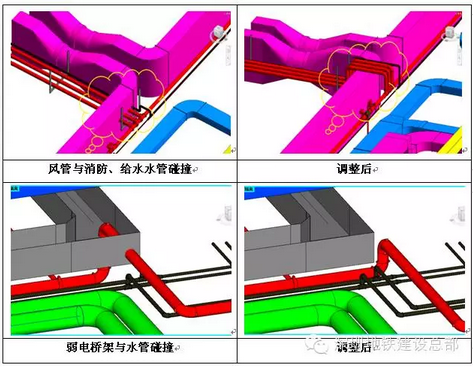 BIM技术在深圳地铁9号线鹿丹村站的应用 BIM技术在深圳地铁9号线鹿丹村站的应用