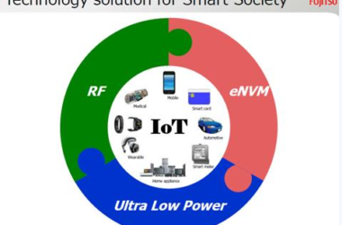 物联网应用催生新型智能代工厂-BIM建筑网