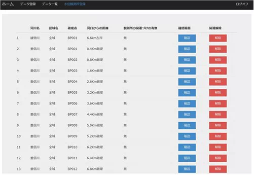 防灾减灾领域GIS再显威