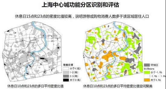 用手机大数据看上海城市空间结构