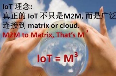 物联网要从哪儿开始 让我们看清方向先-BIM建筑网