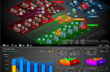 大数据可视化应用之IT管理可视化-BIM建筑网