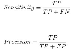 预测建模、监督机器学习和模式分类概览