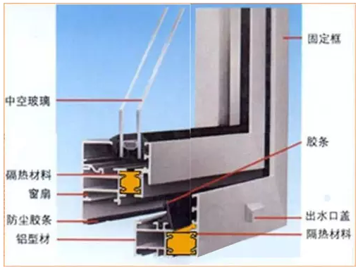 揭秘绿色建筑领域18项高科技