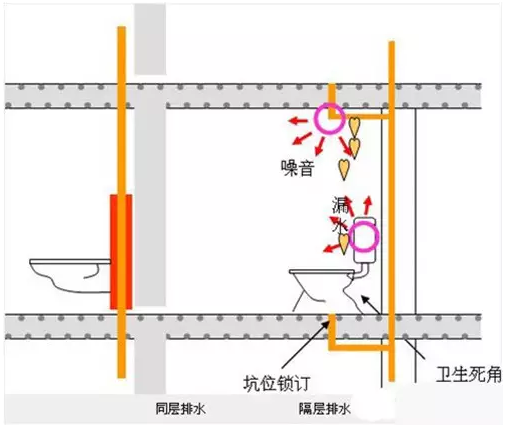 揭秘绿色建筑领域18项高科技