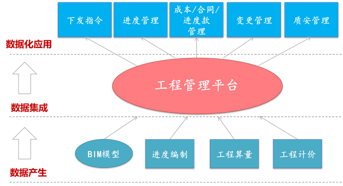 盘点万科建筑领域10项新技术