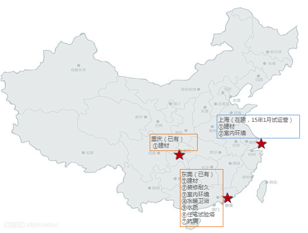 盘点万科建筑领域10项新技术