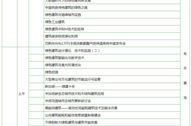 第十一届国际绿色建筑大会总日程出炉-BIM建筑网