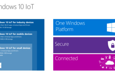 Windows 10 IoT：为物联网提供动力-BIM建筑网