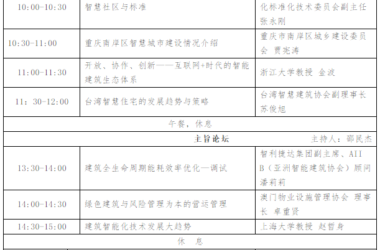 2015亚太智能建筑论坛议程-BIM建筑网